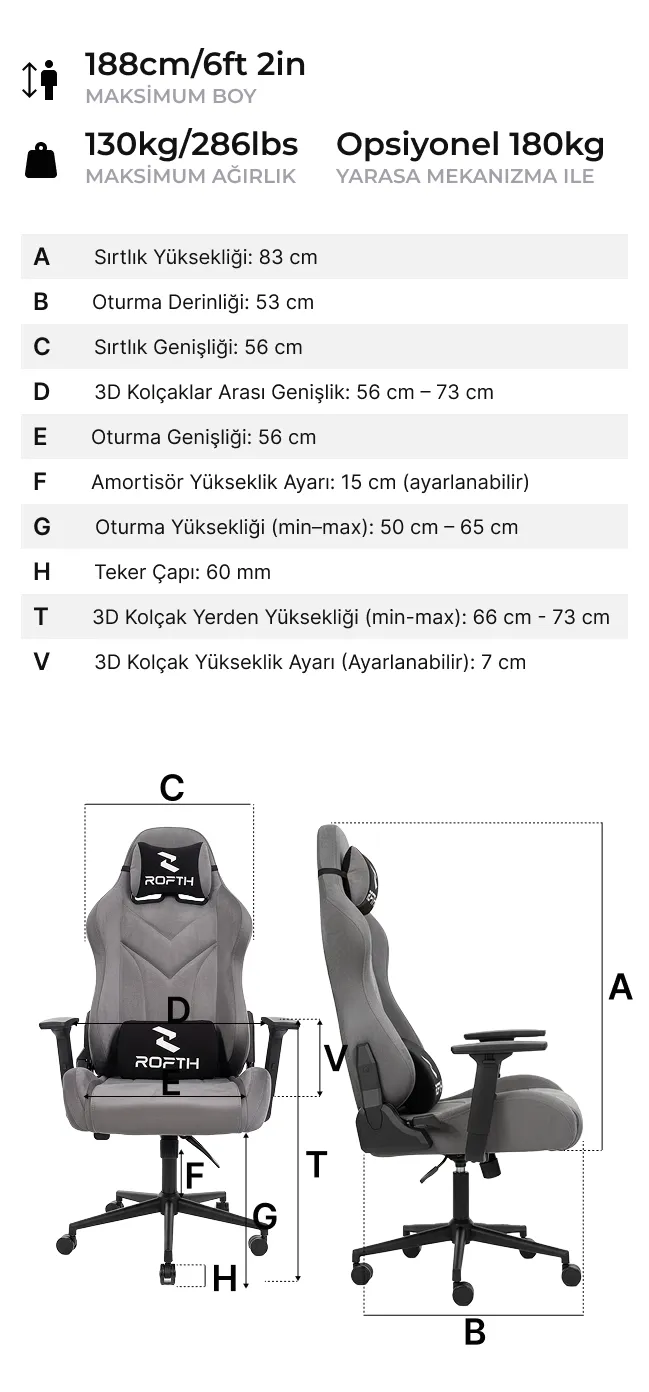 Rofth Oyuncu Koltugu Eron Urun Ozellikleri Mobile