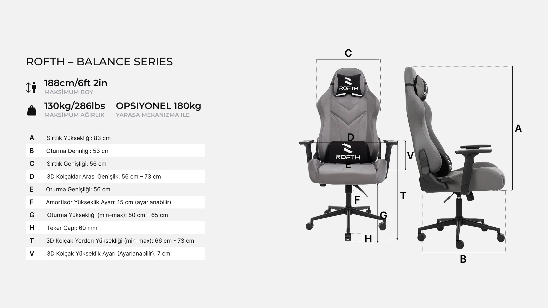 Rofth Oyuncu Koltugu Eron Urun Ozellikleri