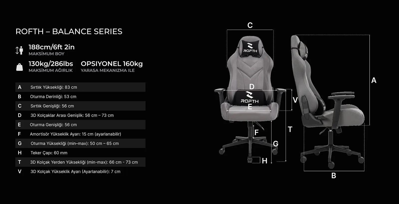 ROFTH Teknik Ölçüler ve Boyutlar