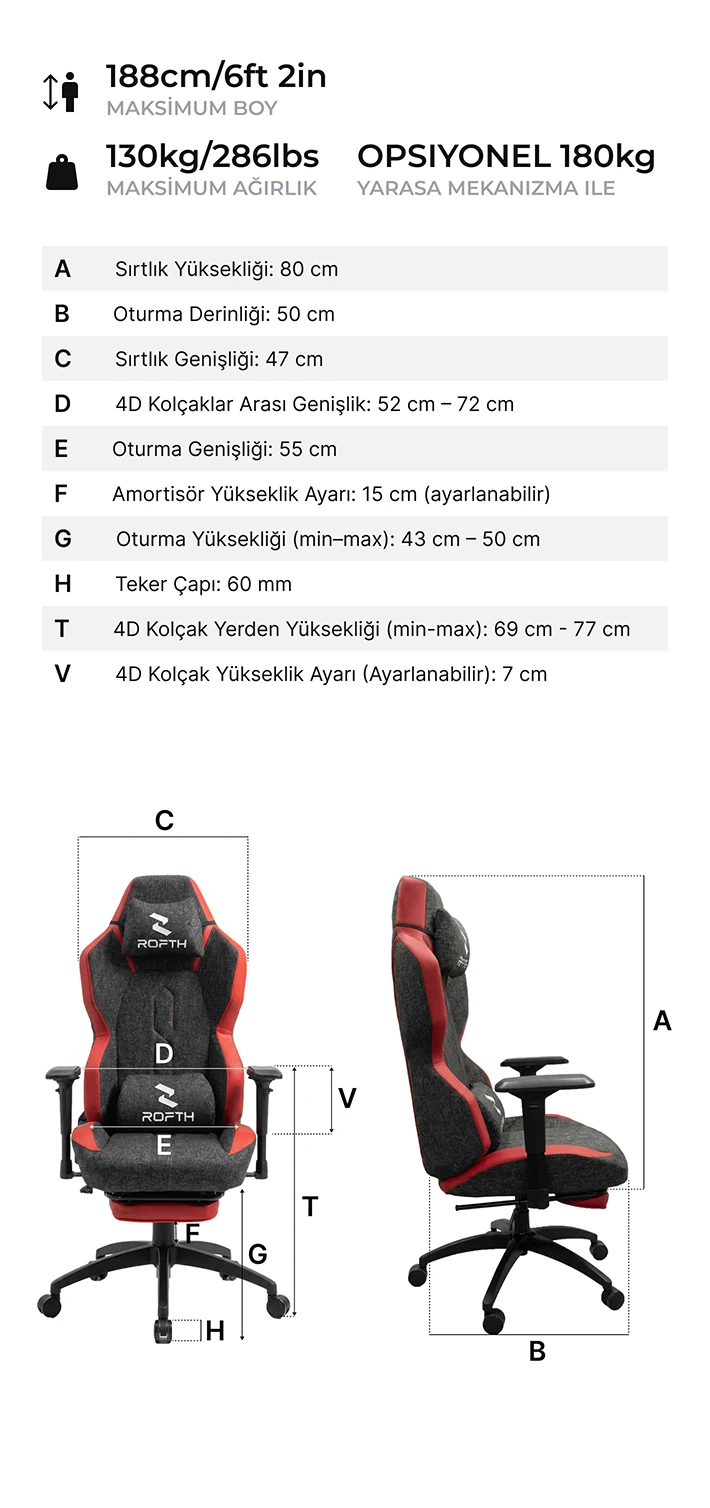 ROFTH QUADRA EDITION Midnight Blue Ayak Uzatmalı Premium Oyuncu Koltuğu 64 Quadra red teknik ozellikler mobile